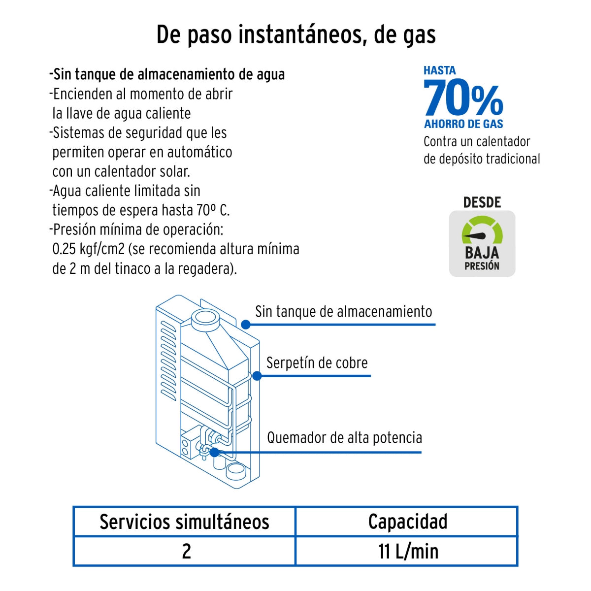 Calentador de paso instantáneo 11 L 2 servicios p/gas L.P. SKU:'43050