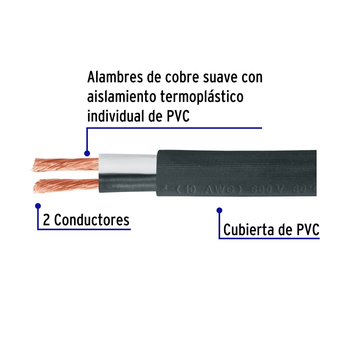 Cable uso extra rudo 2x10 cobre (por metro) SKU:'40002