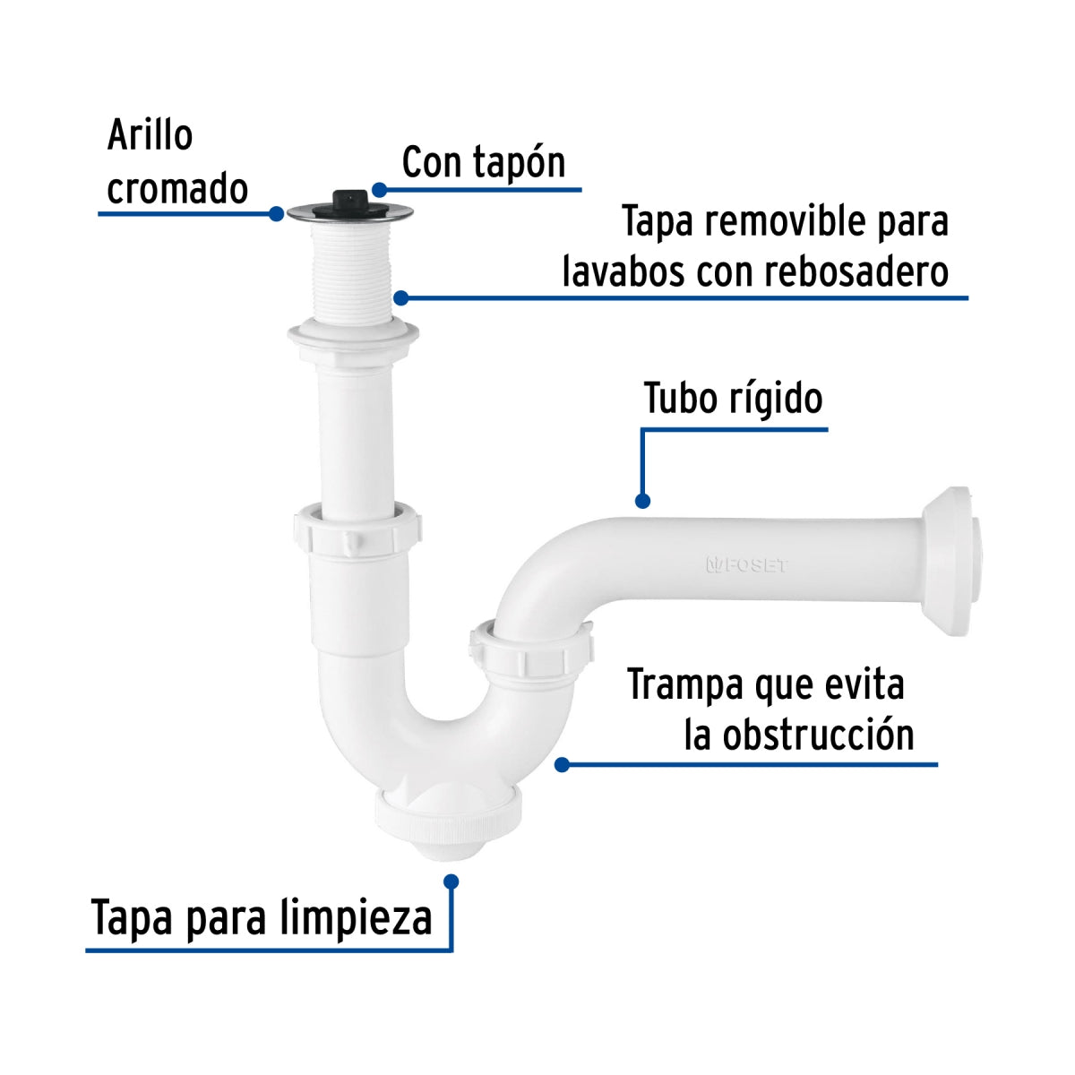Céspol plástico rígido p/lavabo c/contracanasta tapón y rebosadero 1 1/4" SKU:'49508