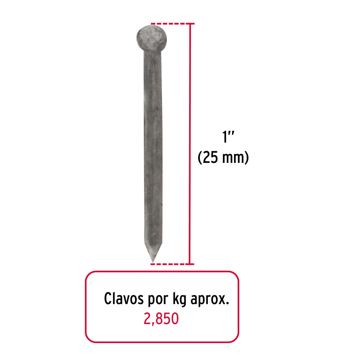 Clavos alfilerillos 1" sin cabeza (1kg) SKU:'44505