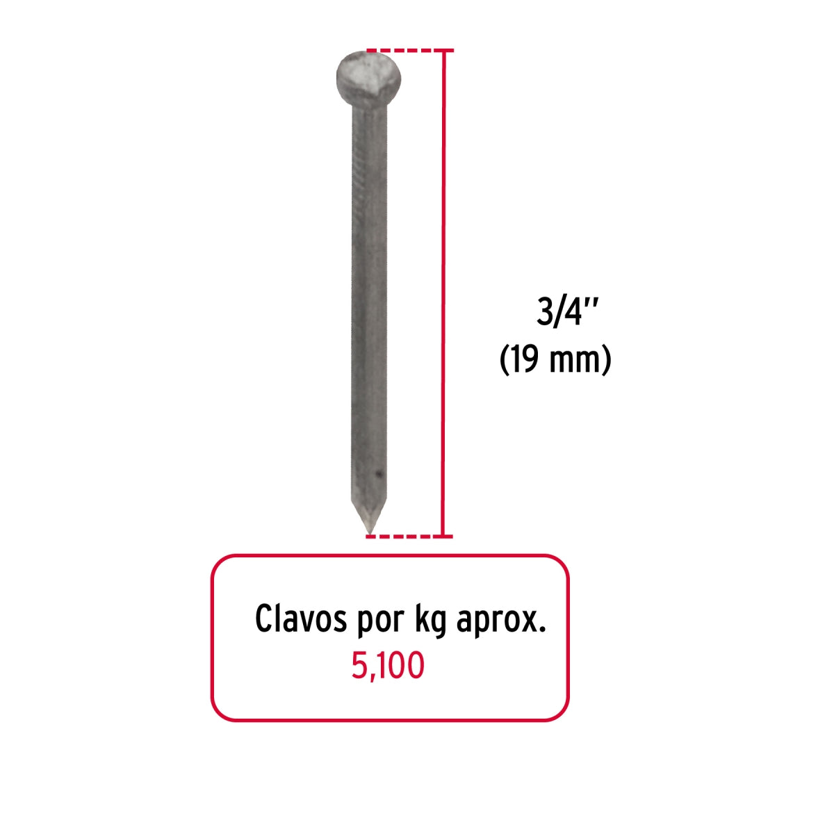Clavos alfilerillos 3/4" sin cabeza (1kg) SKU:'44504