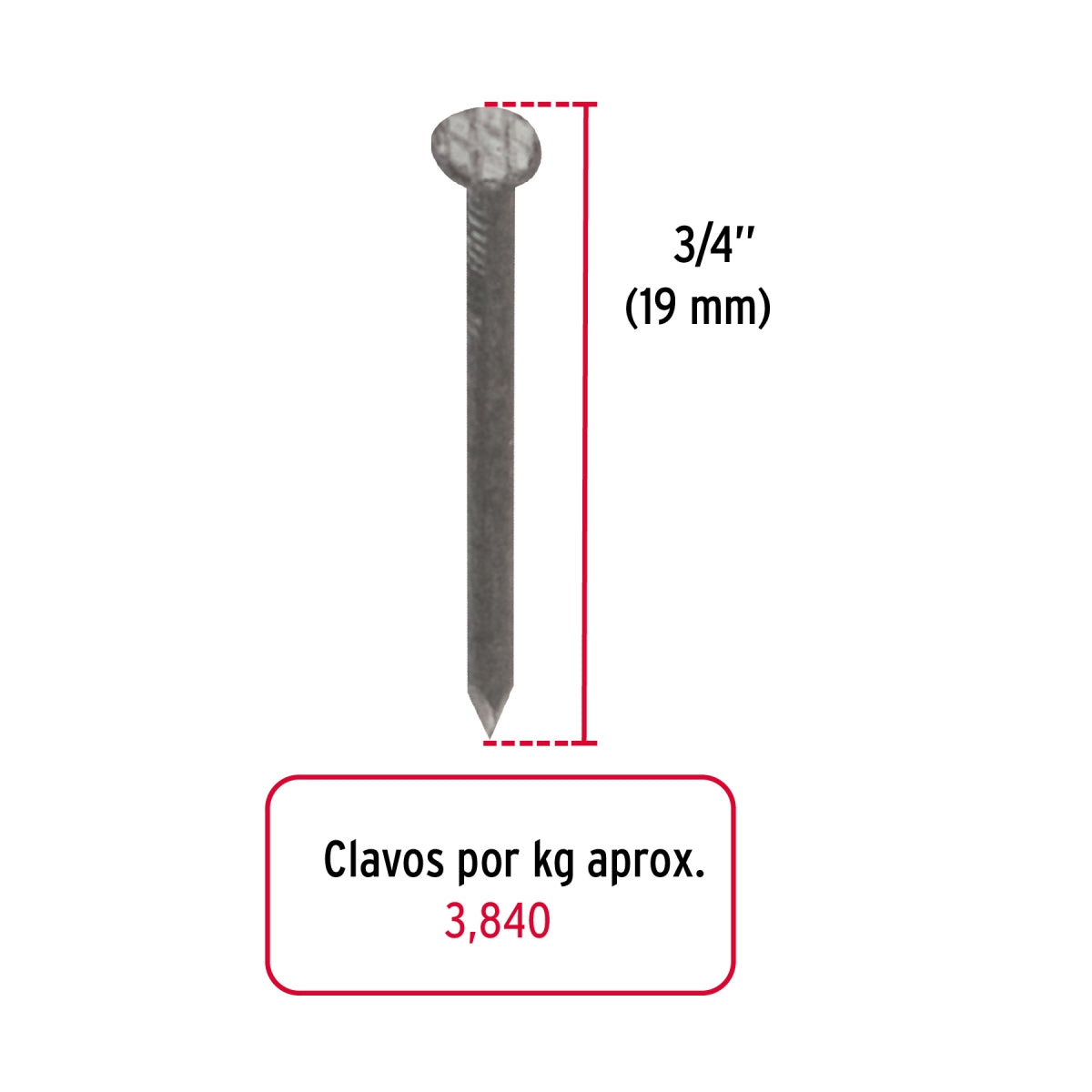 Clavos alfilerillos 3/4" con cabeza (1kg) SKU:'44501