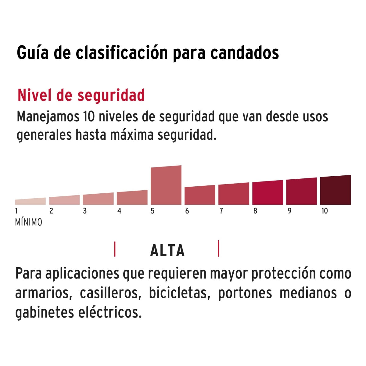 Juego de 4 candados 50MM laminados SKU:'20508