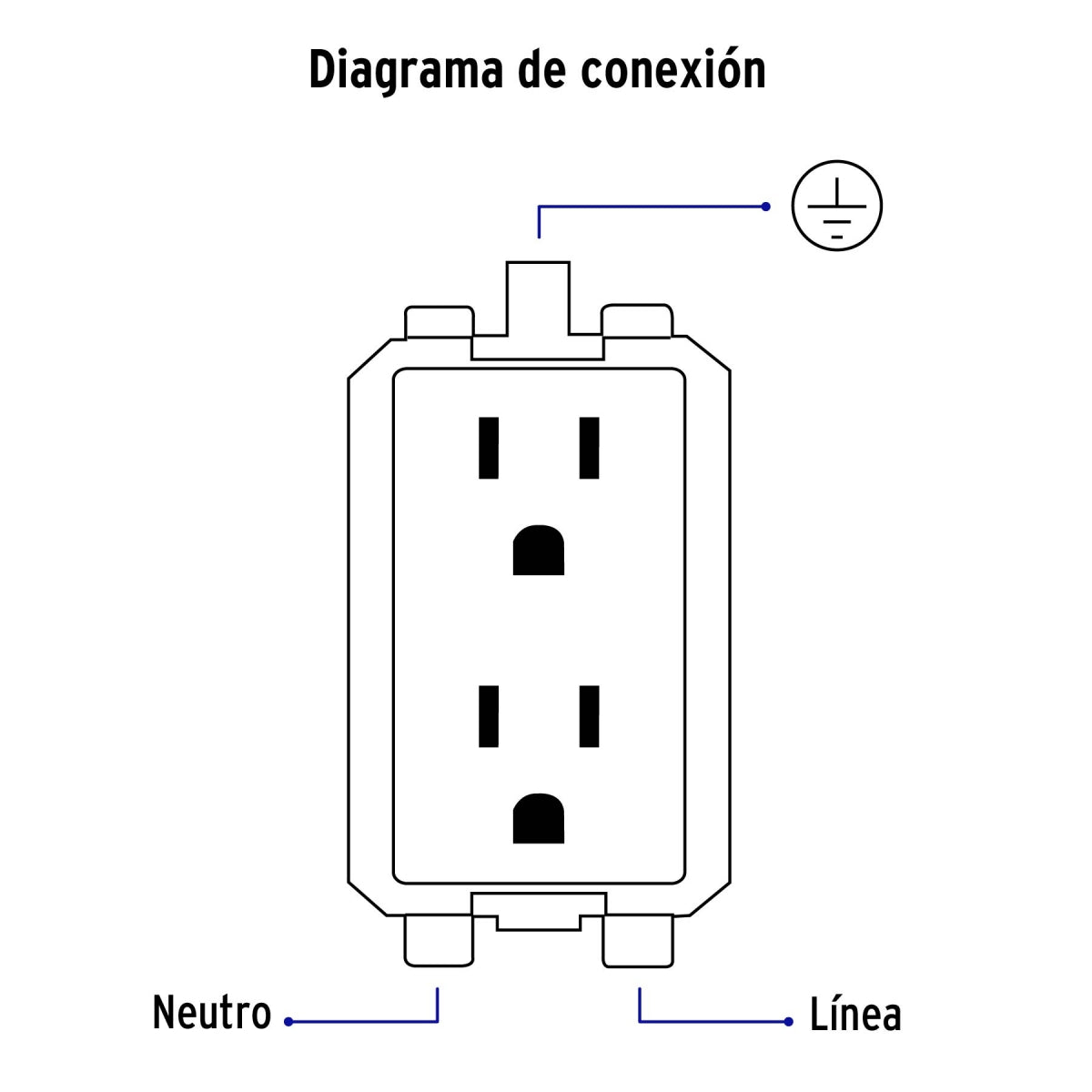 Placa armada doble 2 contactos aterrizados (Basic) SKU:'25076