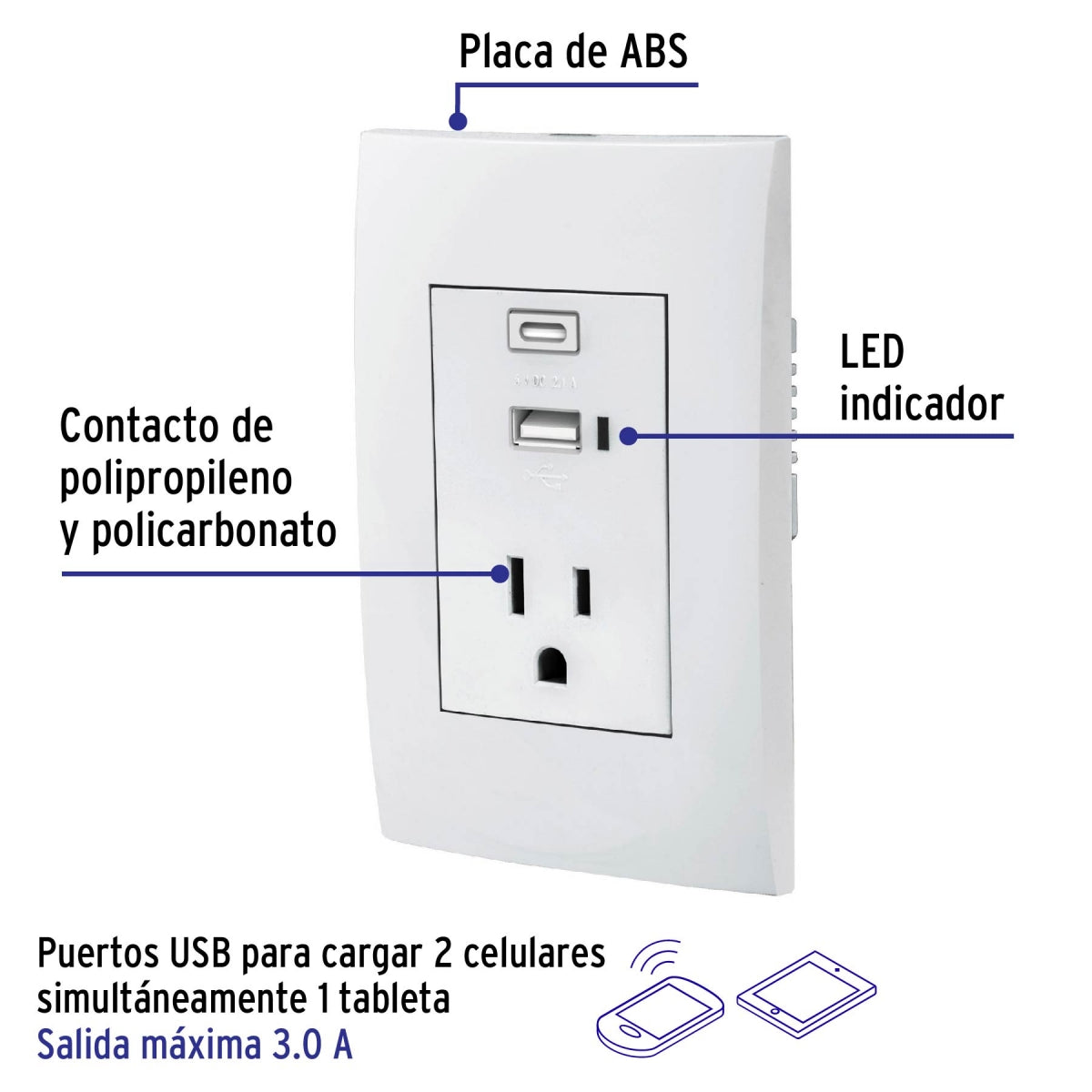 Placa armada doble 1 contacto 2 puertos USB (Oslo) SKU:'48313