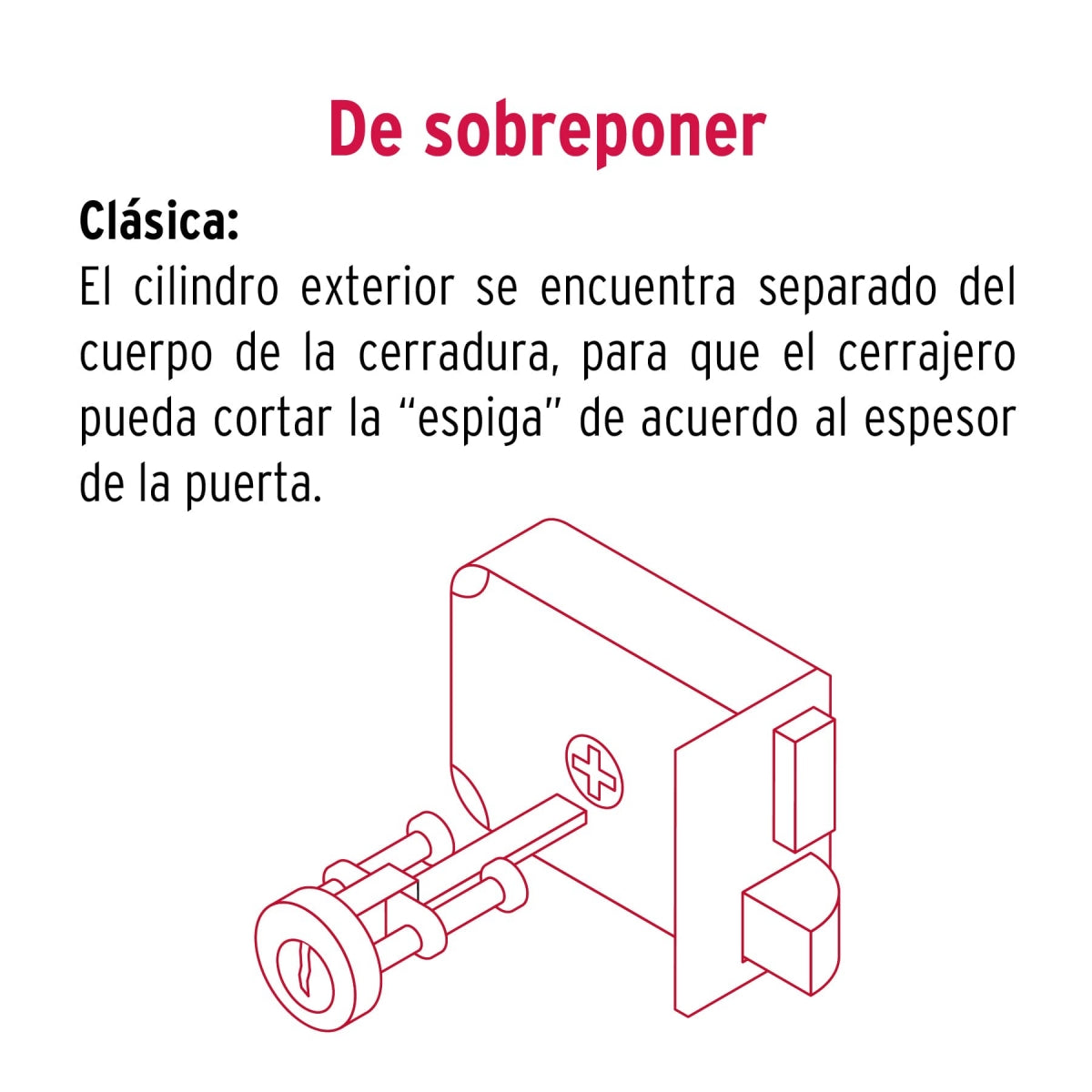 Chapa sobreponer derecha clásica SKU:'43574