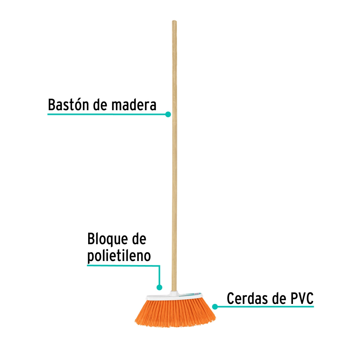 Escoba tipo cepillo chica SKU:'57053