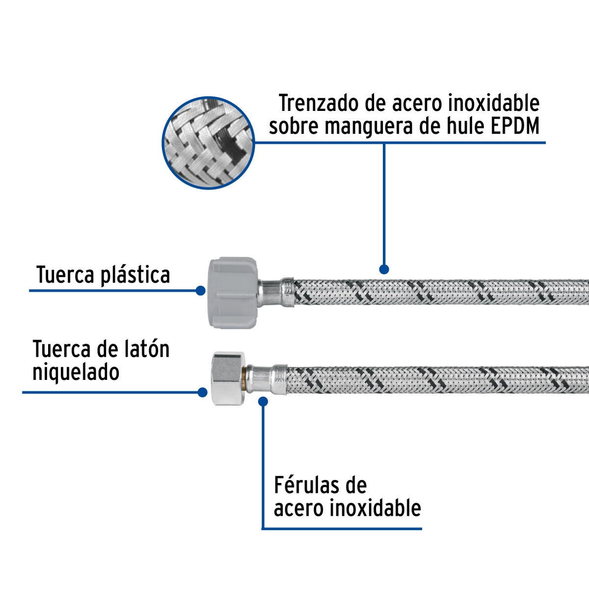 Manguera para WC 40cm acero inoxidable 3/8" x 7/8" SKU:'45500