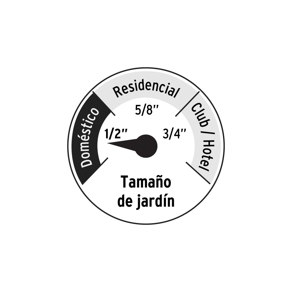 Manguera 1/2" 2 capas 10M SKU:'22130
