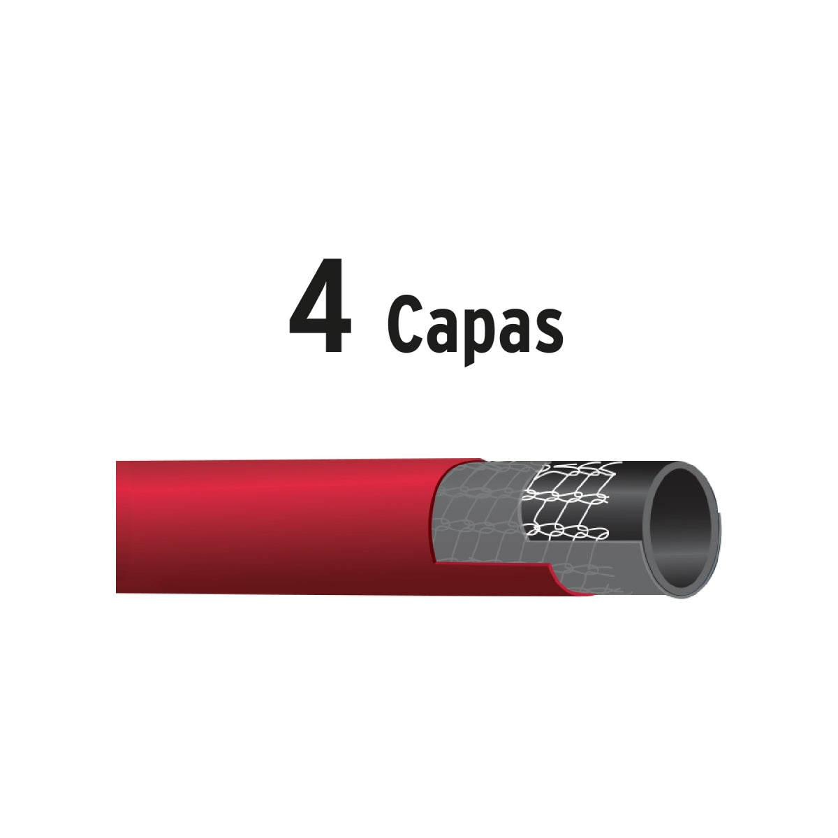 Manguera 1/2" super reforzada 4 capas 15M SKU:'19791