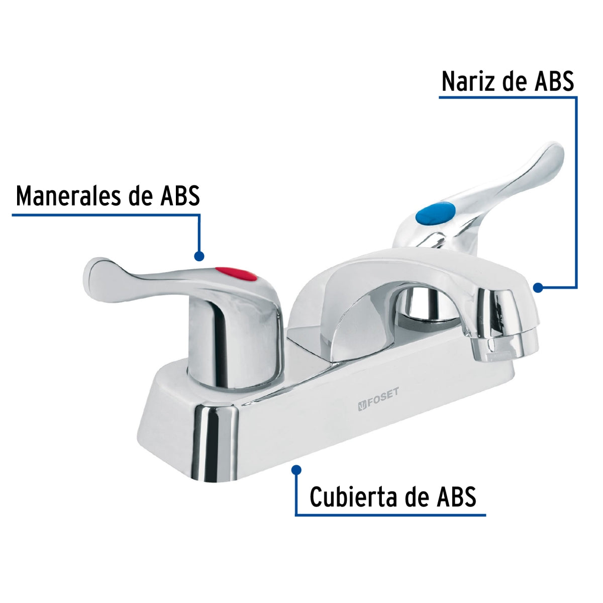 Mezcladora plástica 4" cuello corto p/lavabo manerales tipo palanca (Basic) SKU:'45511