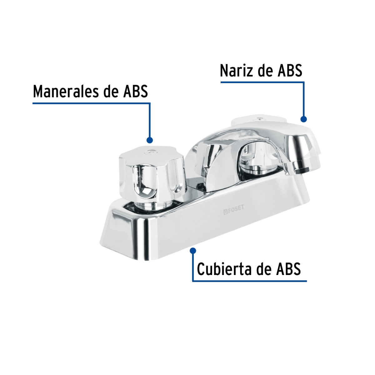 Mezcladora plástica 4" cuello corto p/lavabo manerales hexagonales (Basic) SKU:'49281