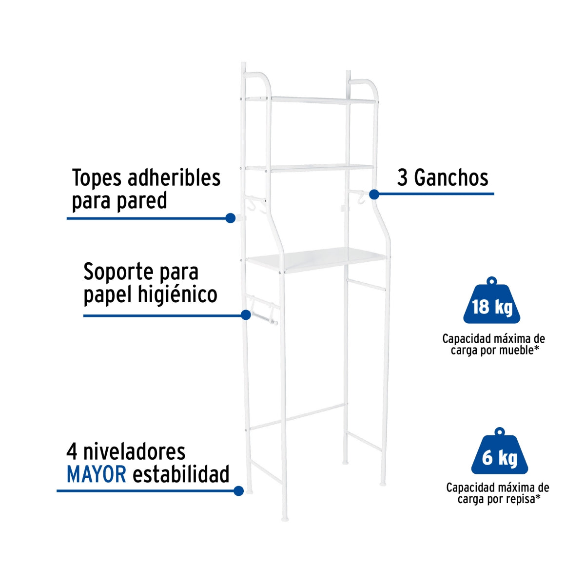 Mueble organizador con 3 repisas p/baño SKU:'47907