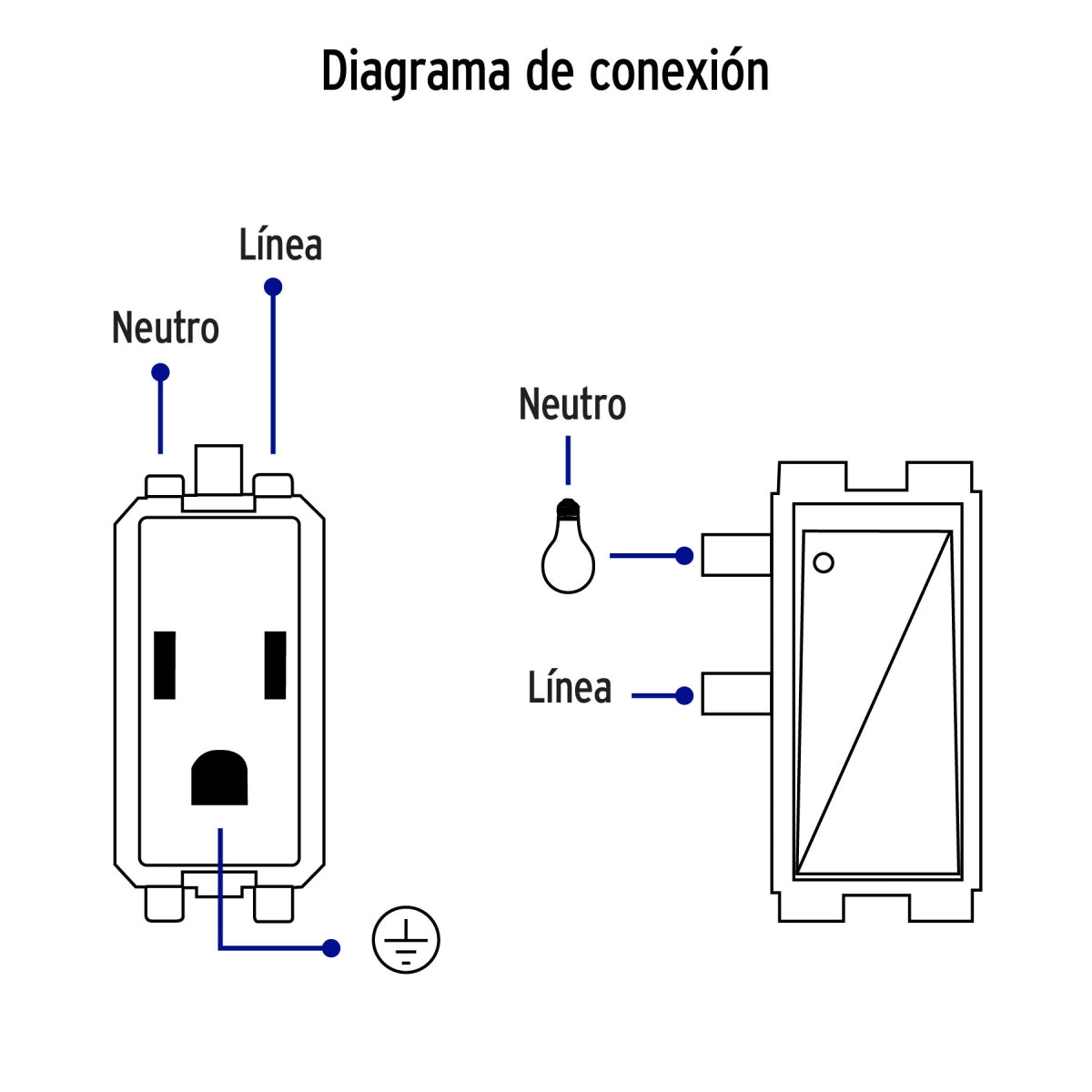 Placa armada doble 1 contacto 1 interruptor sencillo (Oslo) SKU:'46487