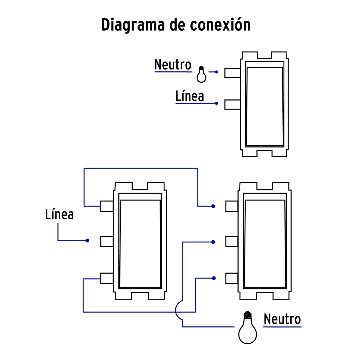 Placa armada doble 1 interruptor sencillo 1 interruptor escalera (Basic) SKU:'25085
