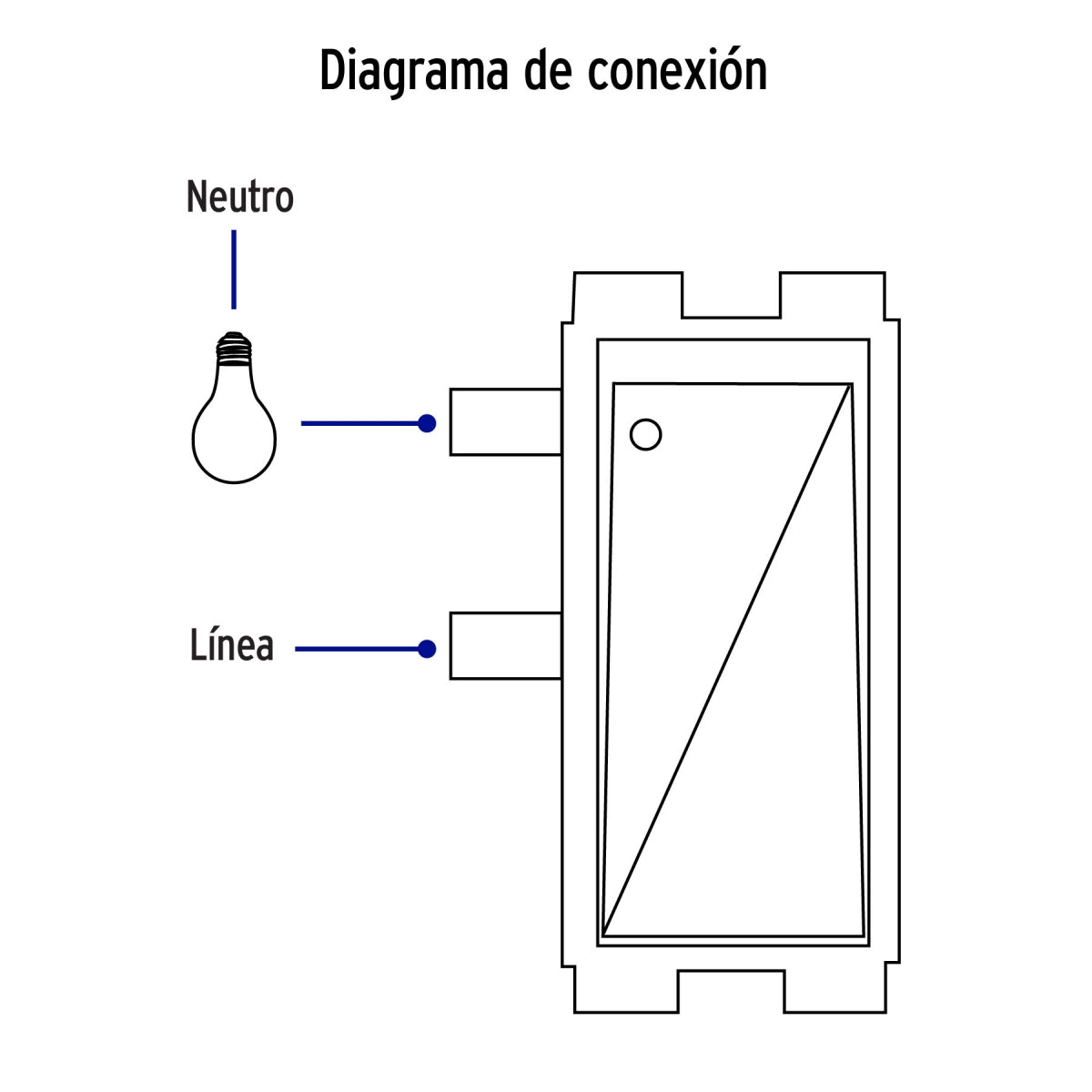 Placa armada doble 2 interruptores sencillos (Oslo) SKU:'46494