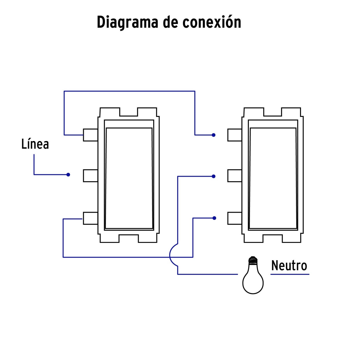Placa armada 1 interruptor escalera (Basic) SKU:'25084