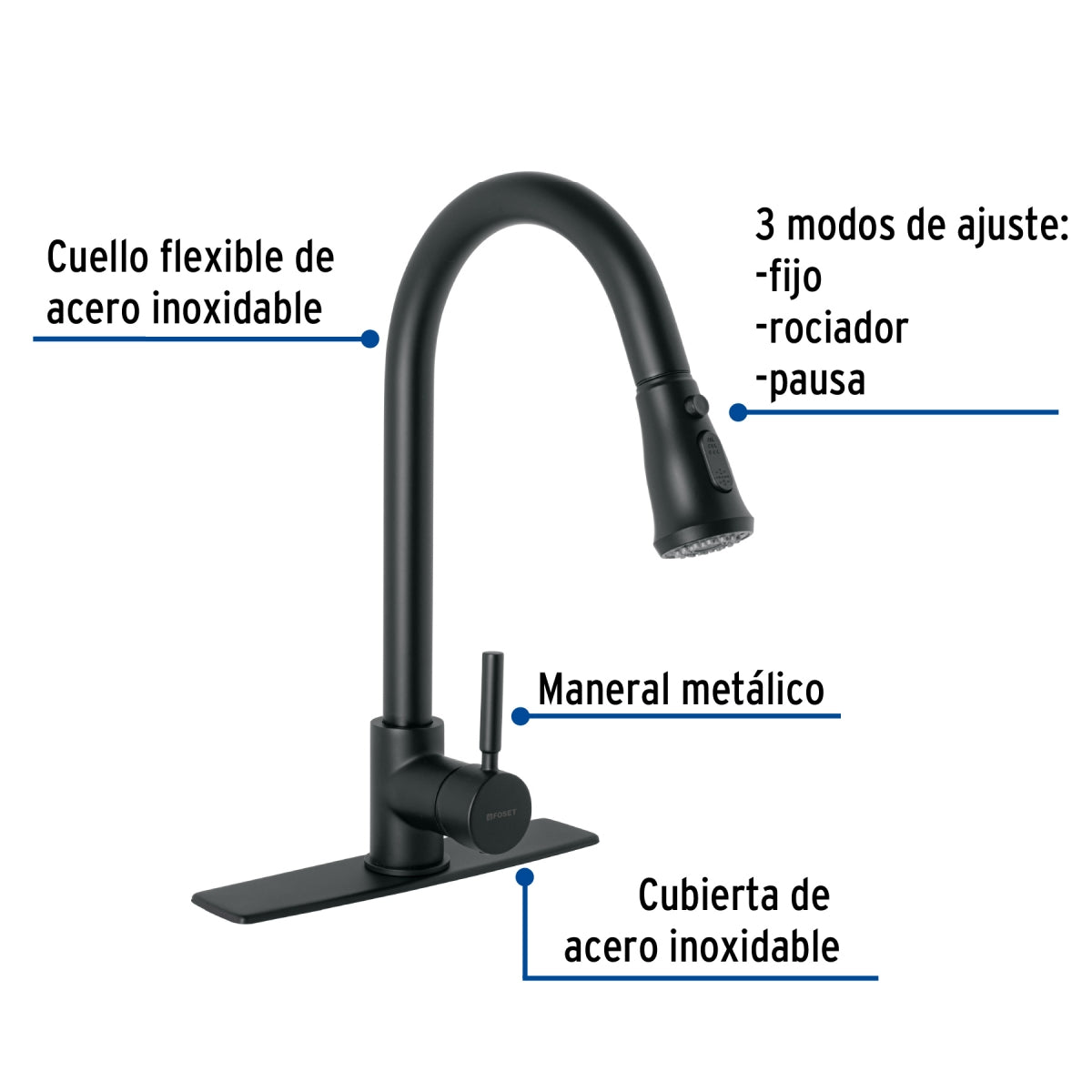 Monomando metálico cuello extraíble p/fregadero negro mate maneral tipo palanca (Tubig) SKU:'46770