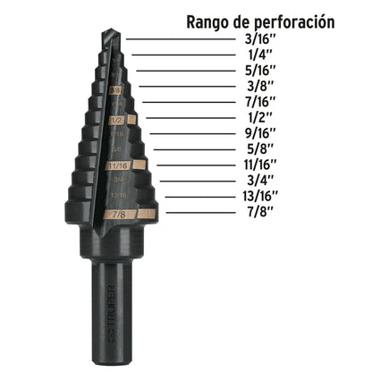 Broca escalonada 12 escalones 3/16" a 7/8" SKU:'12125