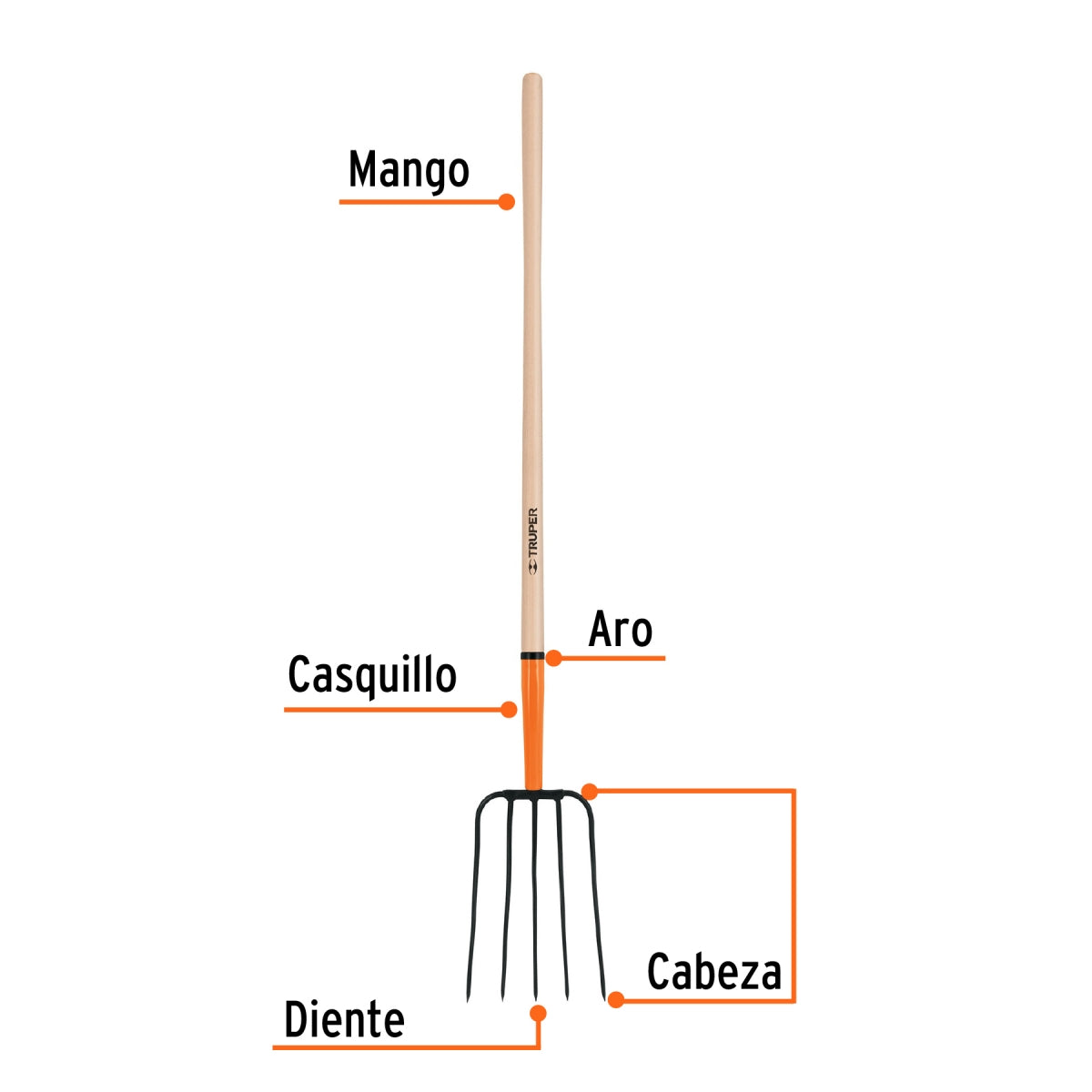 Bieldo para paja 5 dientes mango 48" SKU:'11006