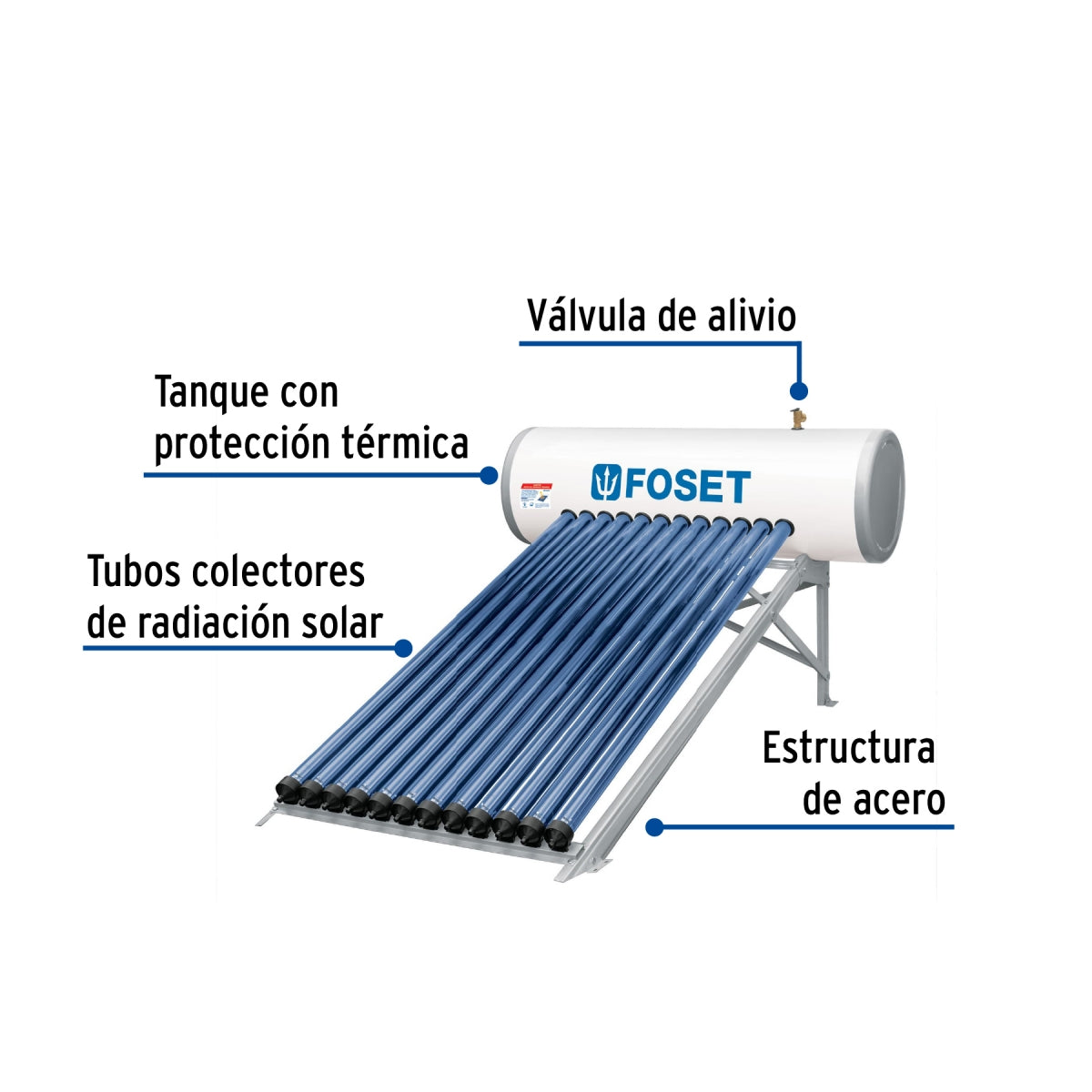 Calentador solar 12 tubos 150L 4 servicios (HeatPipe) SKU:'49965