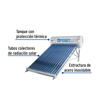 Calentador solar 15 tubos 195L 5 servicios SKU:'45272