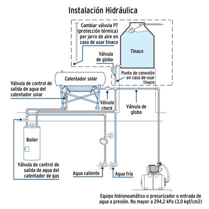 Calentador solar 18 tubos 200L 5 servicios (HeatPipe) SKU:'49966