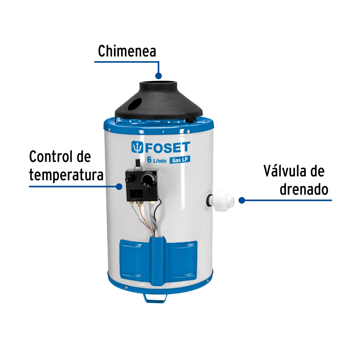 Calentador de paso rápida recuperación 6L 1 servicio p/gas L.P. SKU:'47921