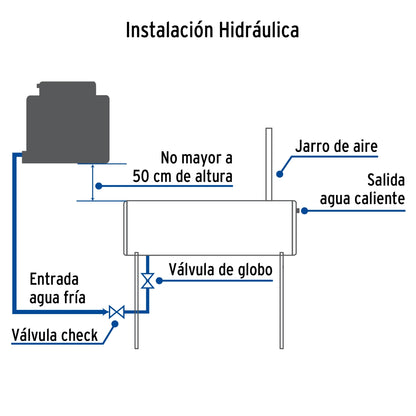 Calentador solar 8 tubos 94L 2 servicios SKU:'45274