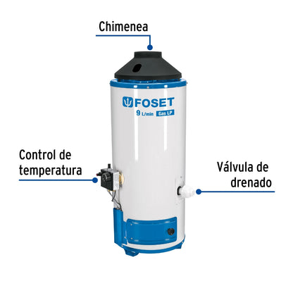 Calentador de paso rápida recuperación 9L 2 servicios p/gas L.P. SKU:'47922