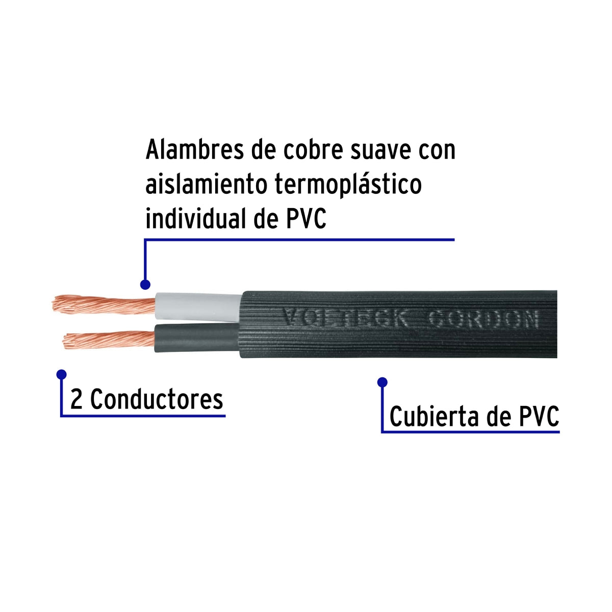 Cable uso extra rudo 2x12 cobre (por metro) SKU:'40003