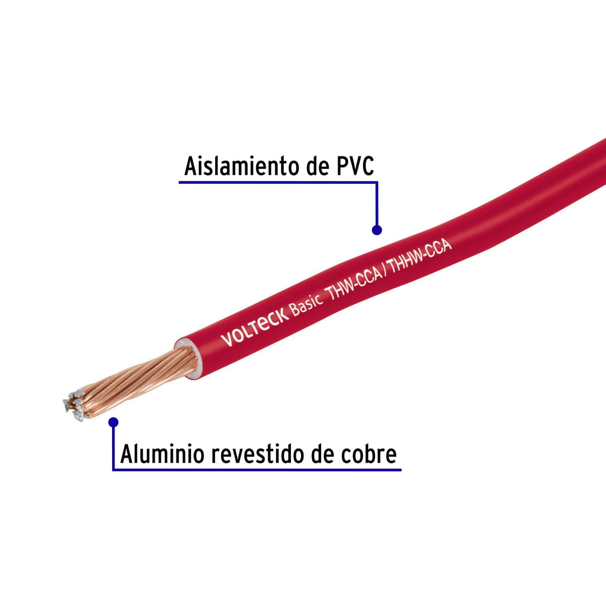 Cable sencillo rojo #12 alucobre (rollo 100m) SKU:'40214