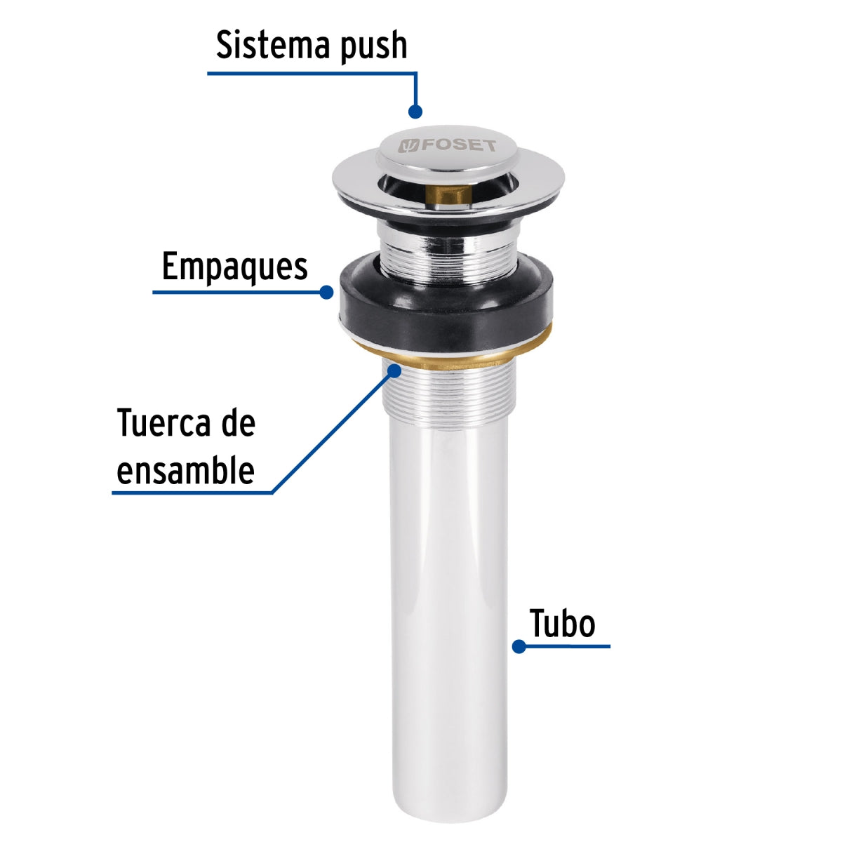 Contra sistema push p/lavabo sin rebosadero  1 1/4" SKU:'47037