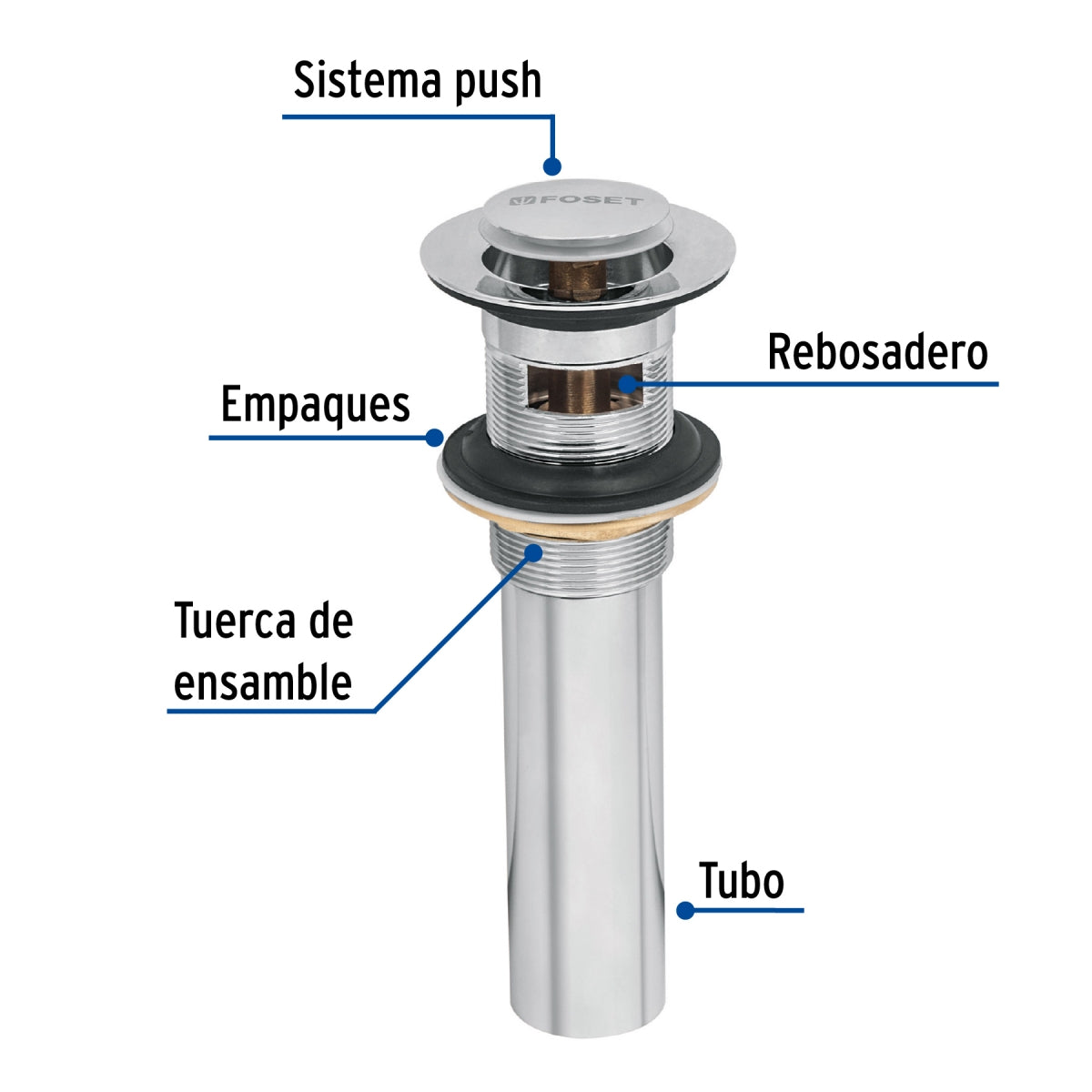 Contra sistema push p/lavabo con rebosadero  1 1/4" SKU:'49984