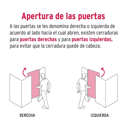 Chapa sobreponer derecha p/puerta corrediza SKU:'43493