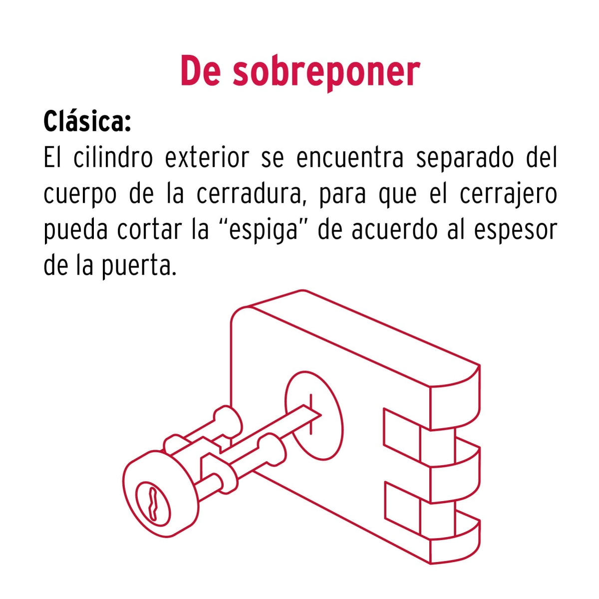 Chapa sobreponer derecha p/puerta corrediza SKU:'43493