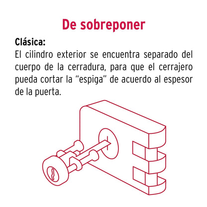 Chapa sobreponer derecha p/puerta corrediza SKU:'43493