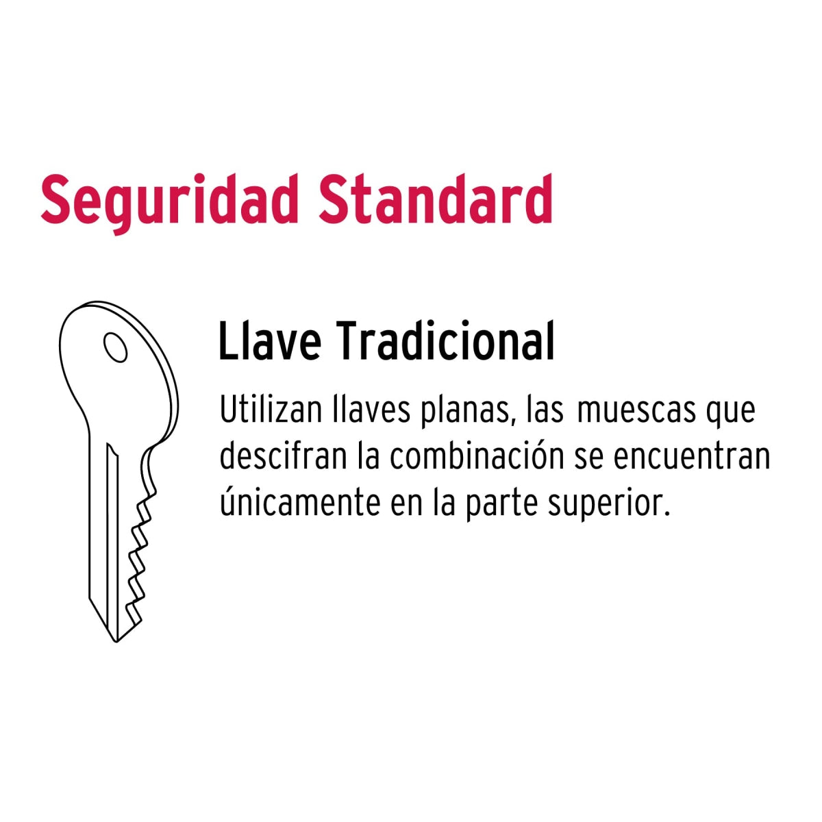 Chapa sobreponer derecha p/puerta corrediza SKU:'43493