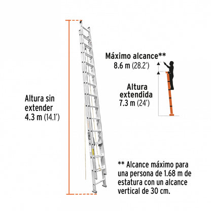 Escalera extensión aluminio 28 escalones SKU:'16748