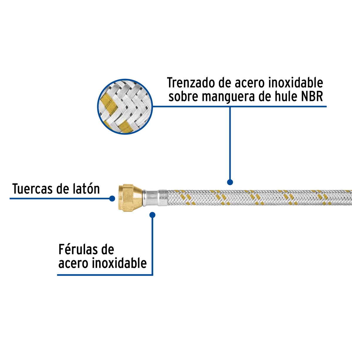 Manguera p/gas 1.5m acero inoxidable 3/8" x 3/8" SKU:'49516