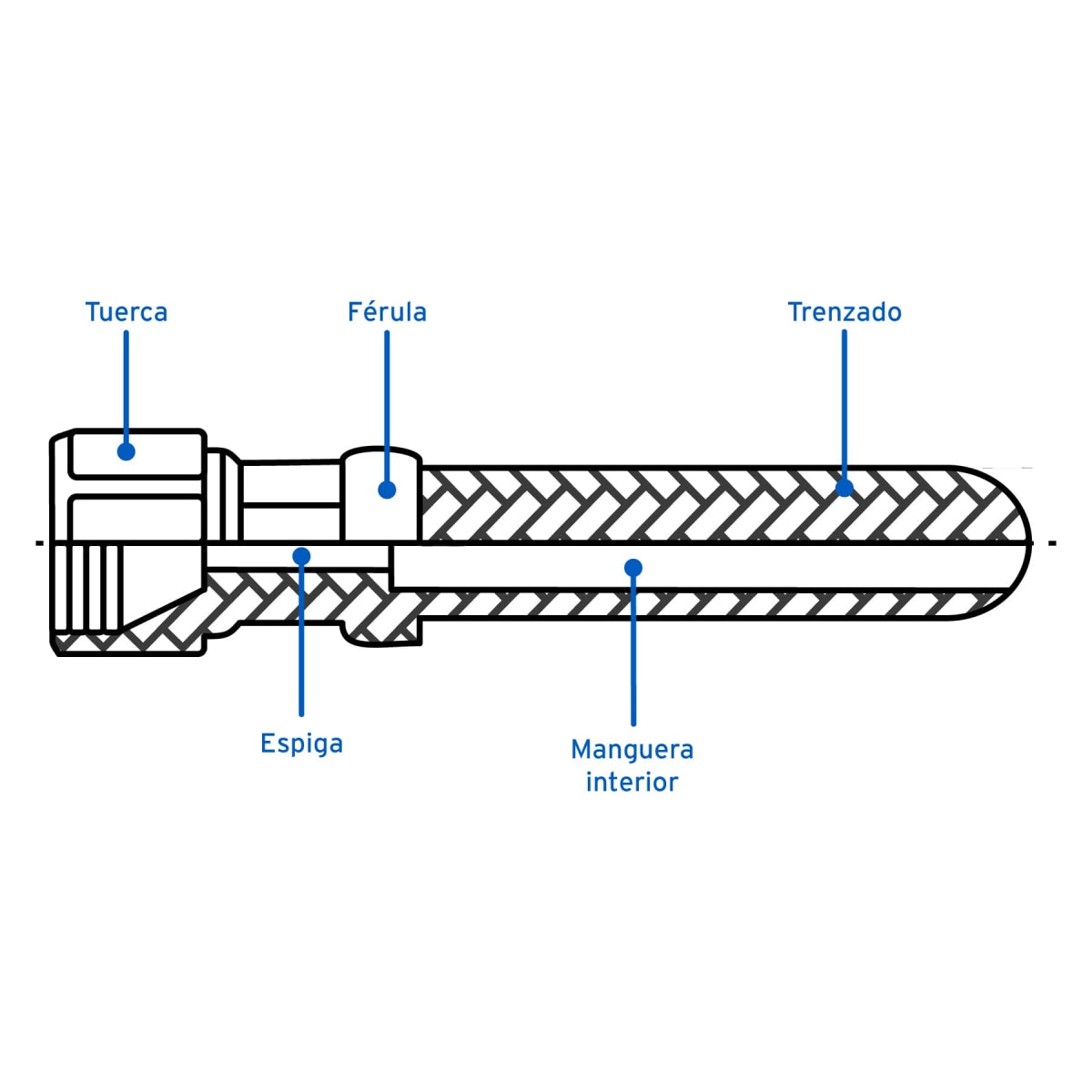 Manguera p/gas alta presión 1m PVC reforzado 3/8" x 3/8" SKU:'40074