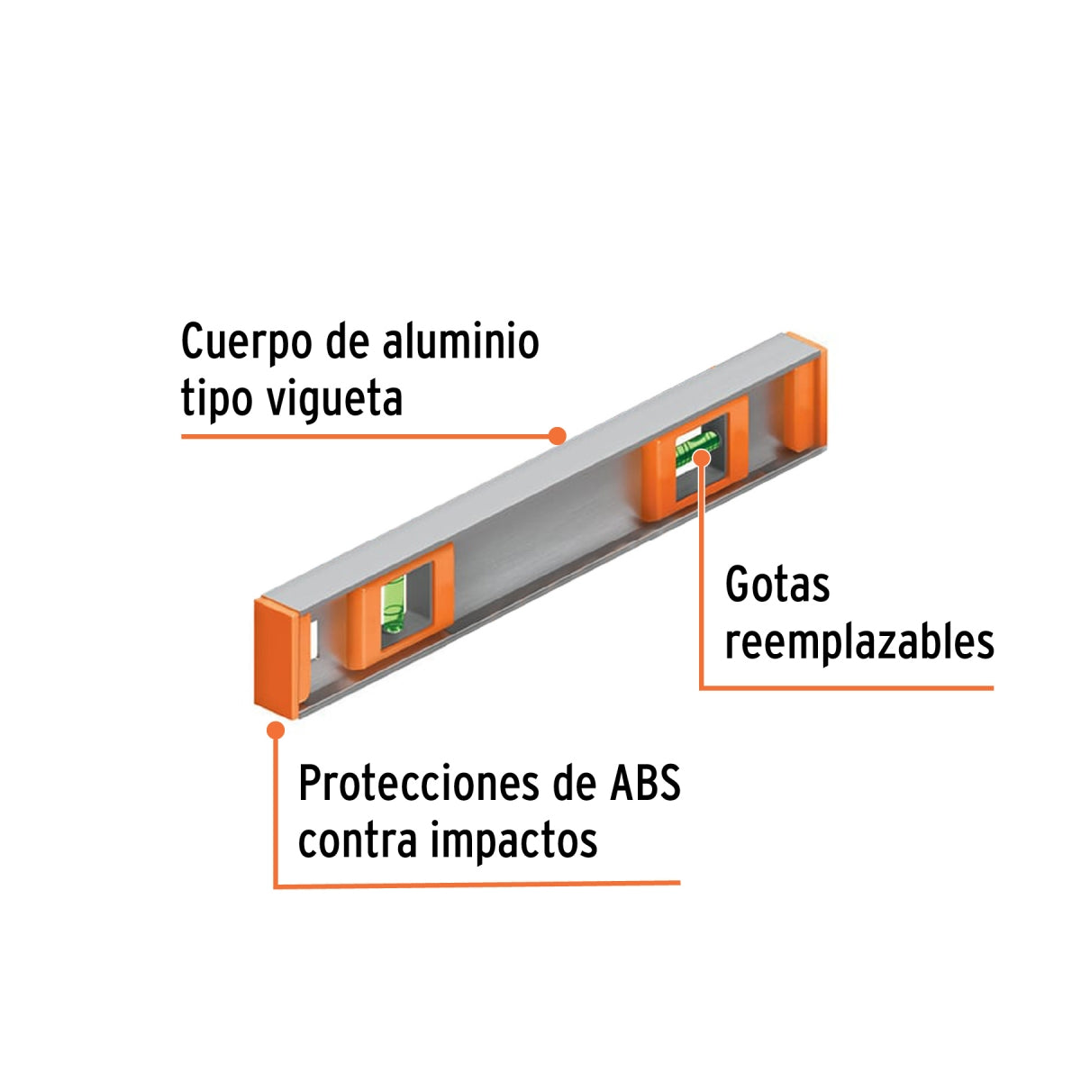 Nivel aluminio y ABS 14" 2 gotas SKU:'17032