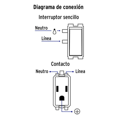 Placa armada triple 1 contacto 2 interruptores sencillos (Basic) SKU:'25081
