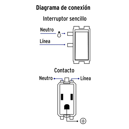 Placa armada triple 2 contactos 1 interruptor sencillo (Basic) SKU:'25079