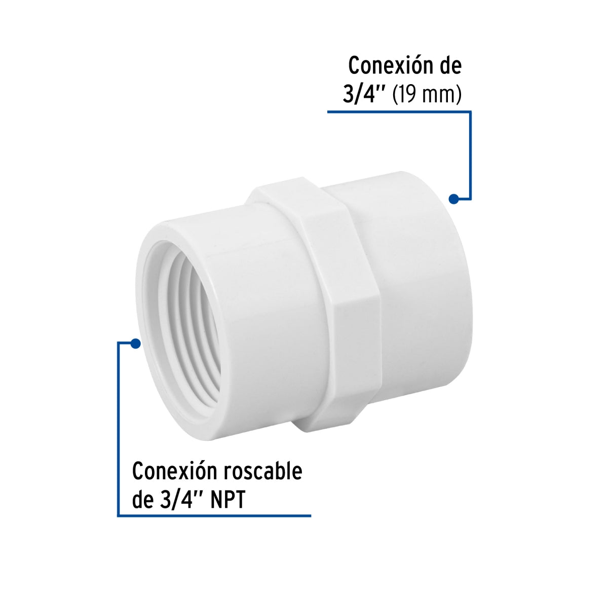 Adaptador hembra 3/4" PVC cédula 40 SKU:'45433