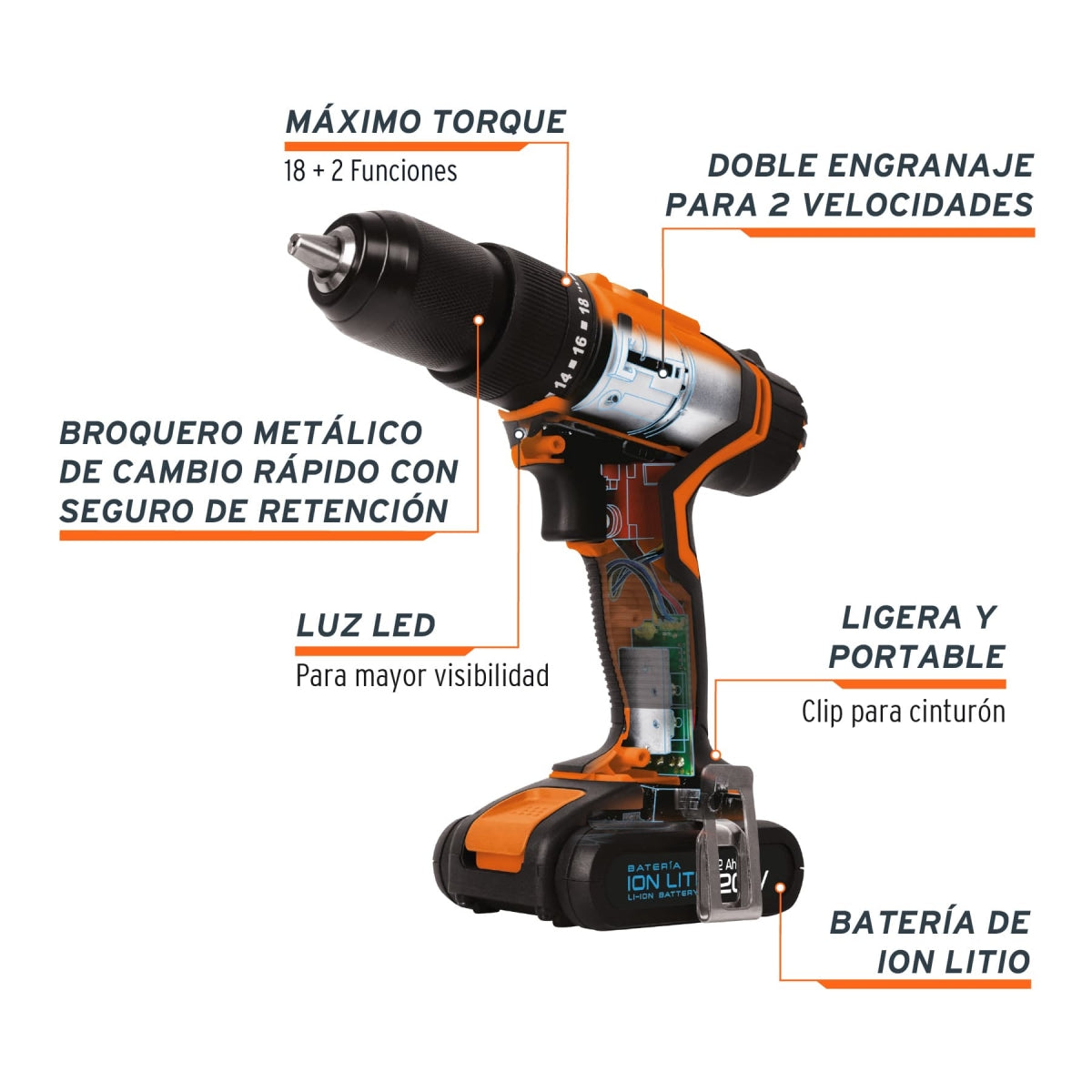 Rotomartillo inalámbrico 1/2" 20V SKU:'18155