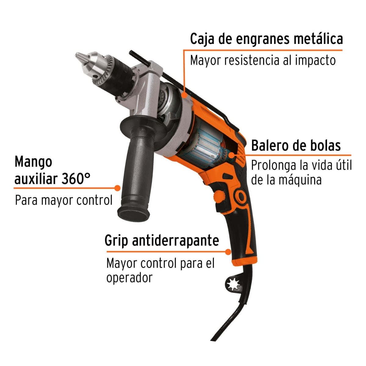 Rotomartillo profesional 1/2" 850W SKU:'14659